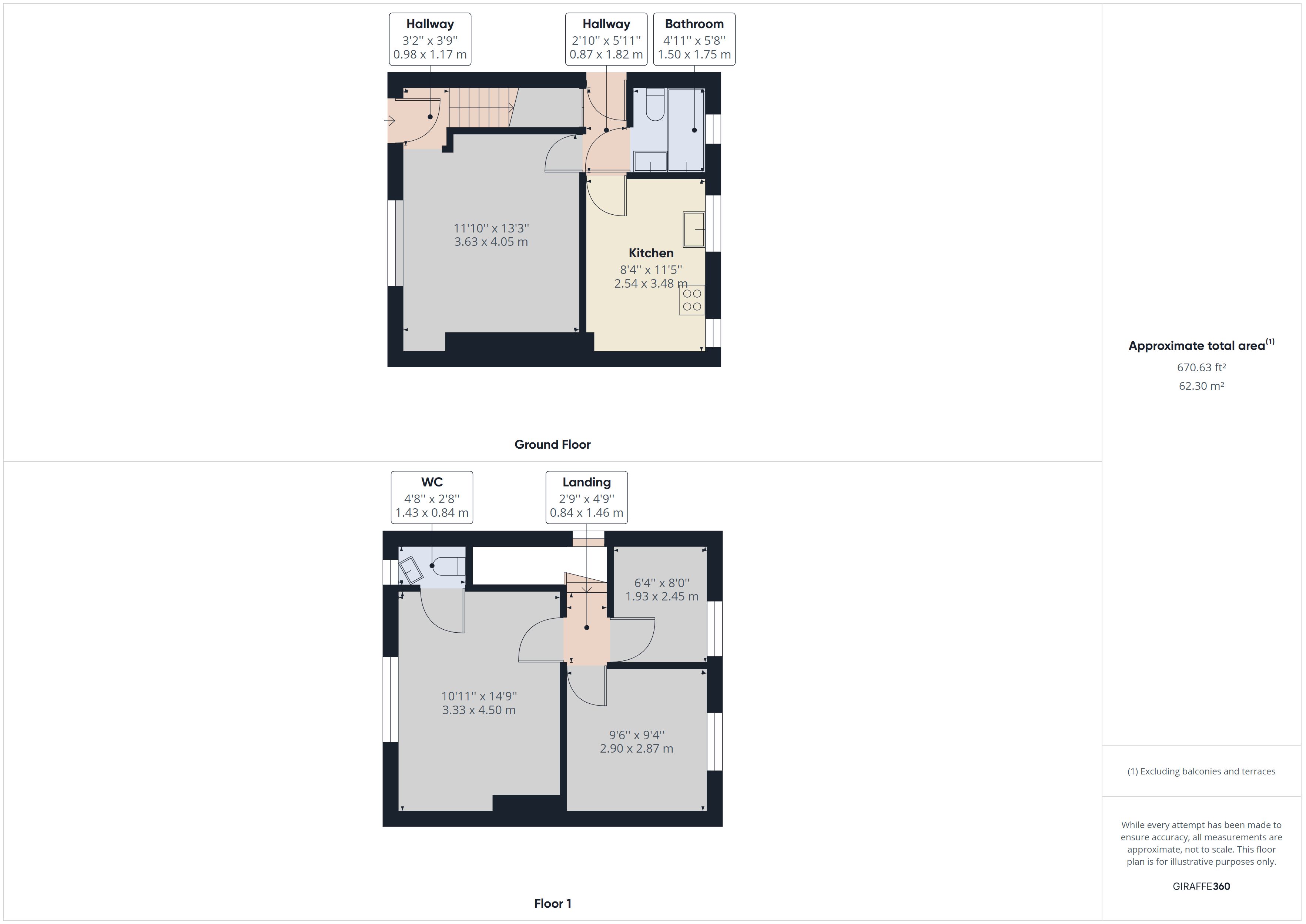 3 Bedroom SemiDetached House for Sale in Salisbury Avenue, TORQUAY