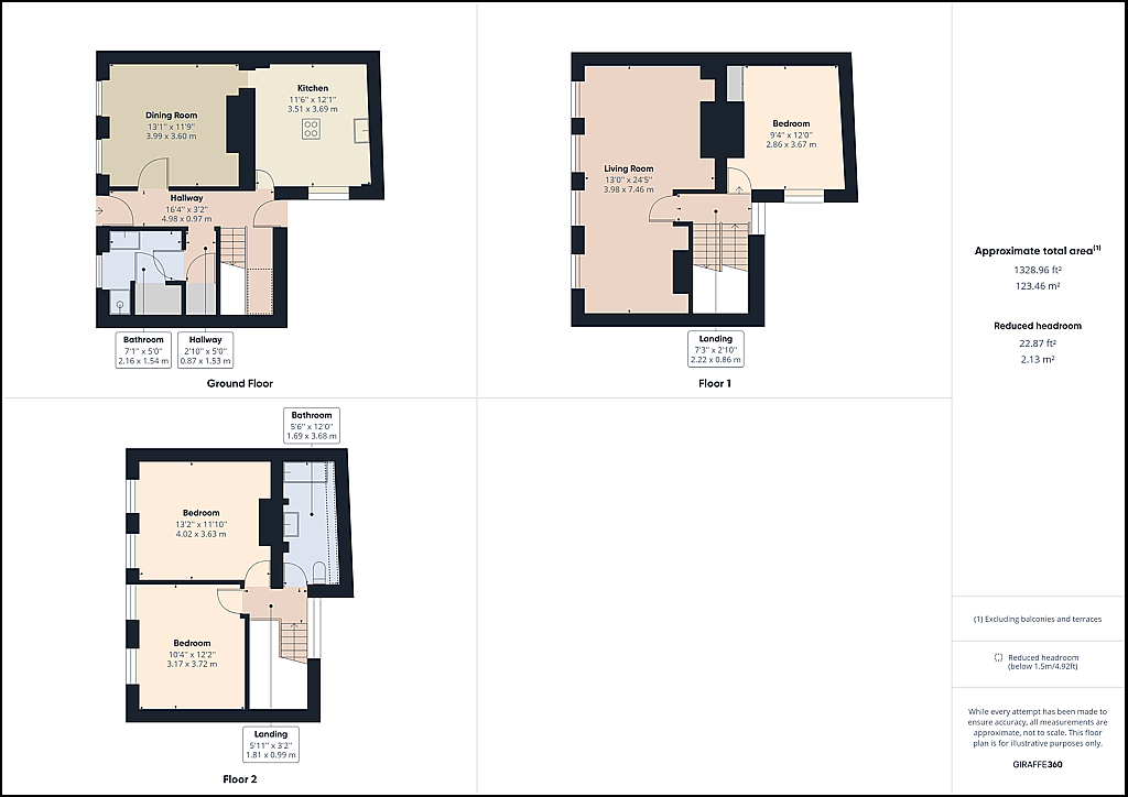 Lane, HU1 Lime Property