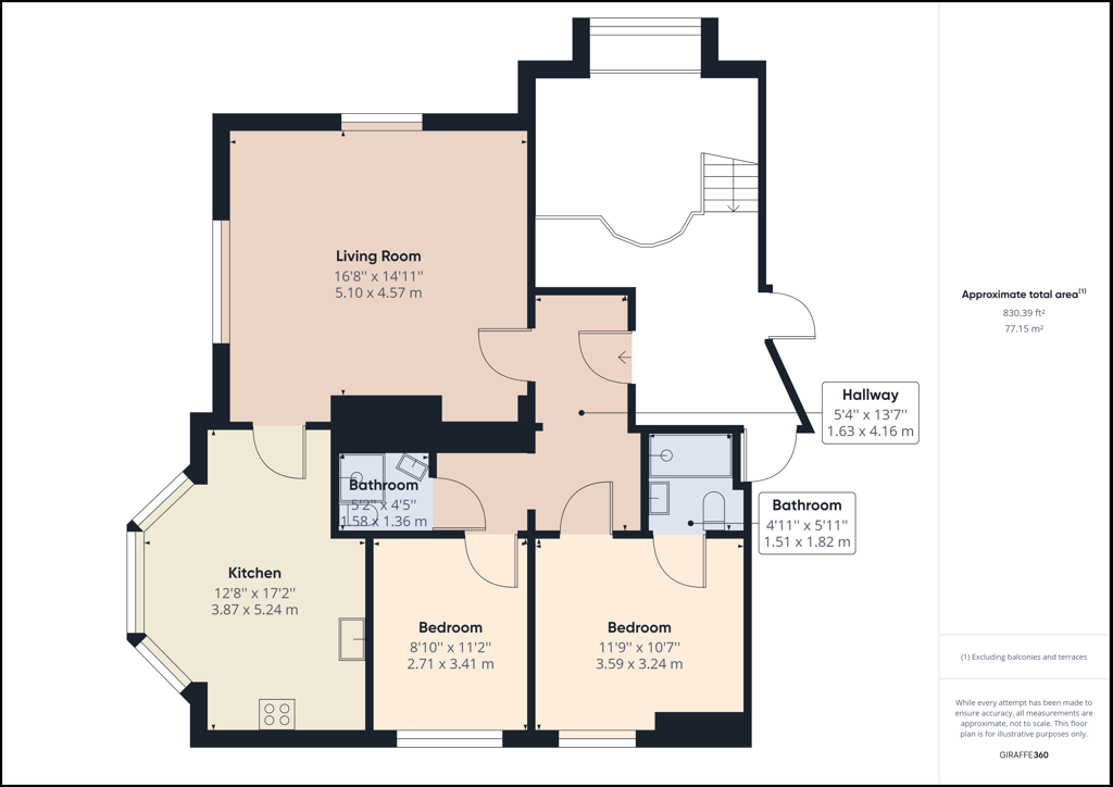 Ferriby Road, Hessle, HU13 Lime Property