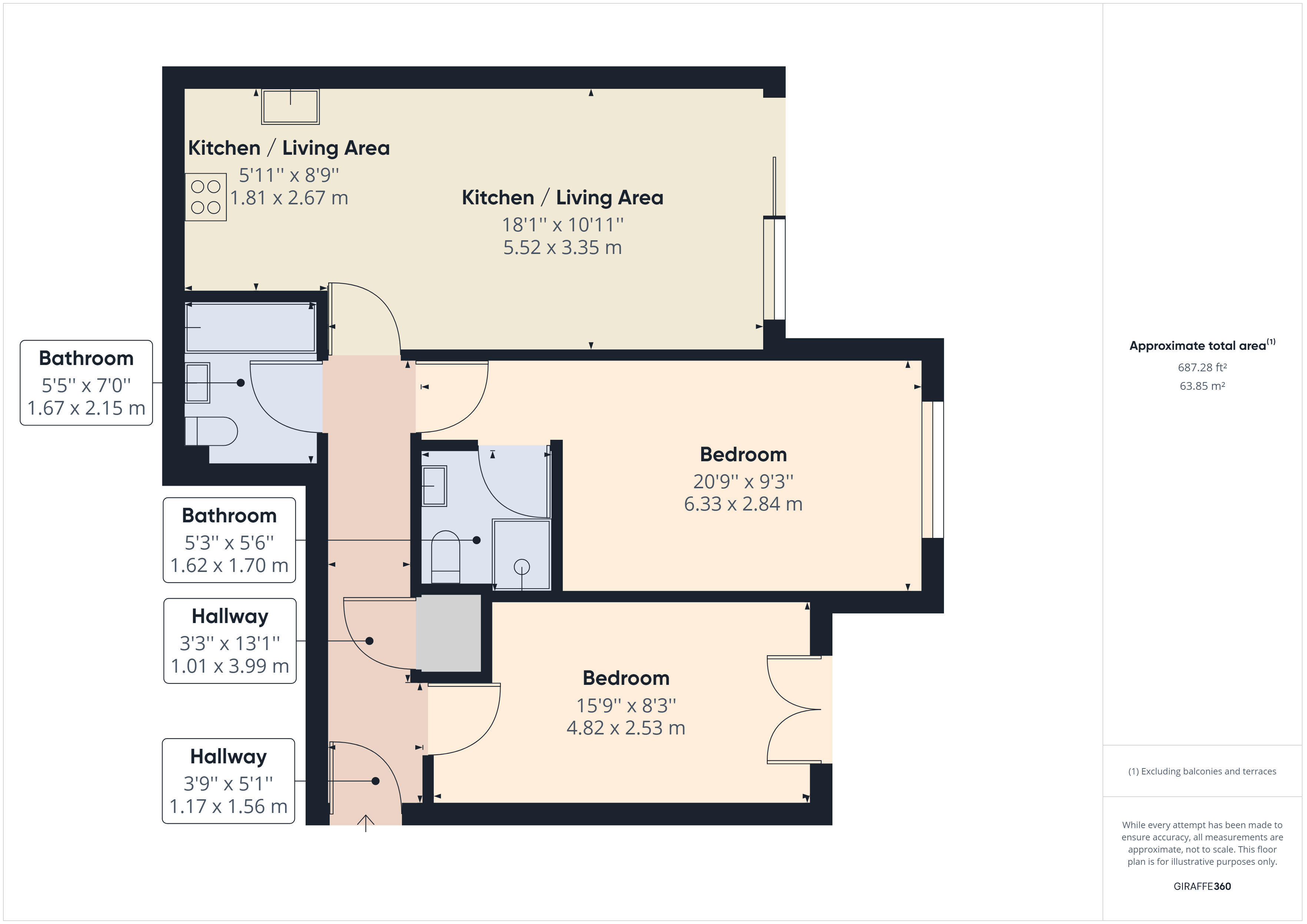 Property Search Lime Property